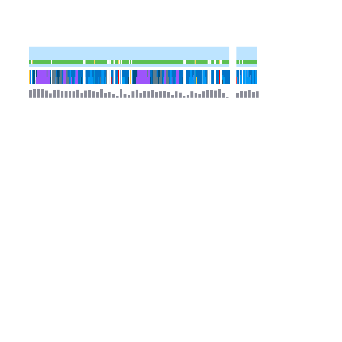 Time Tracking And Employee Monitoring For Windows MacOS Linux Time tracking and employee monitoring for windows macos linux